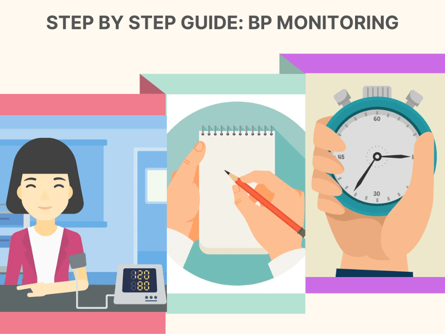 how to properly get your blood pressure