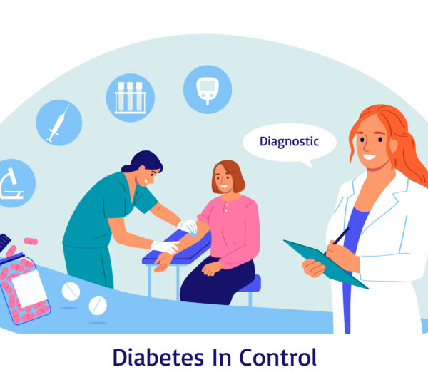 blood sugar test price