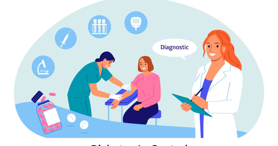 blood sugar test price