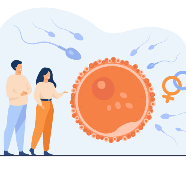 signs of infertility in women