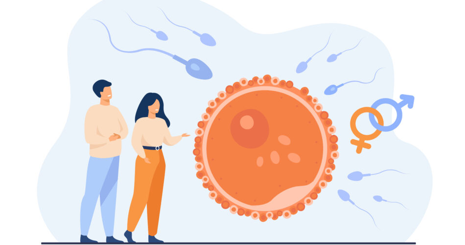 signs of infertility in women