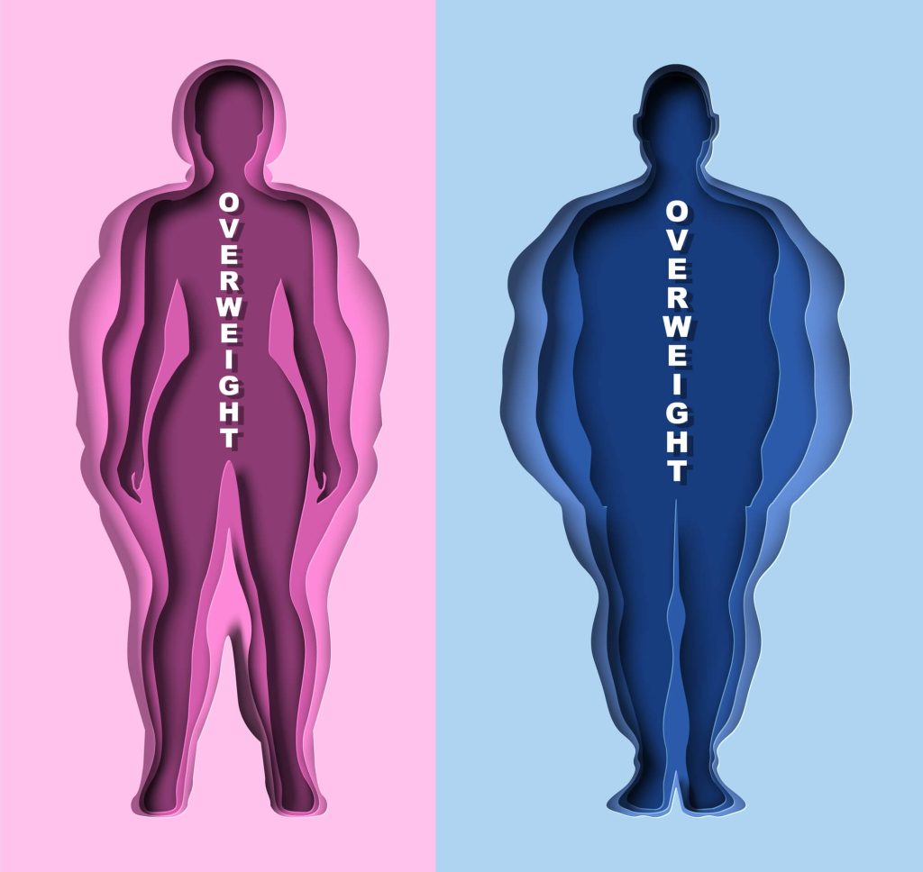 ang obesity ay sakit