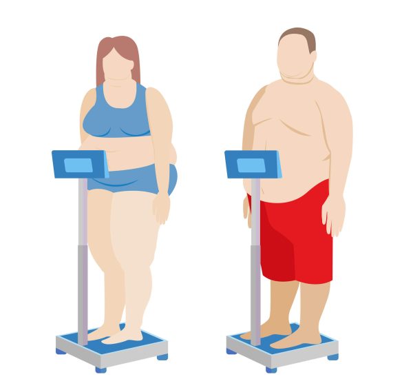 ano ang obesity