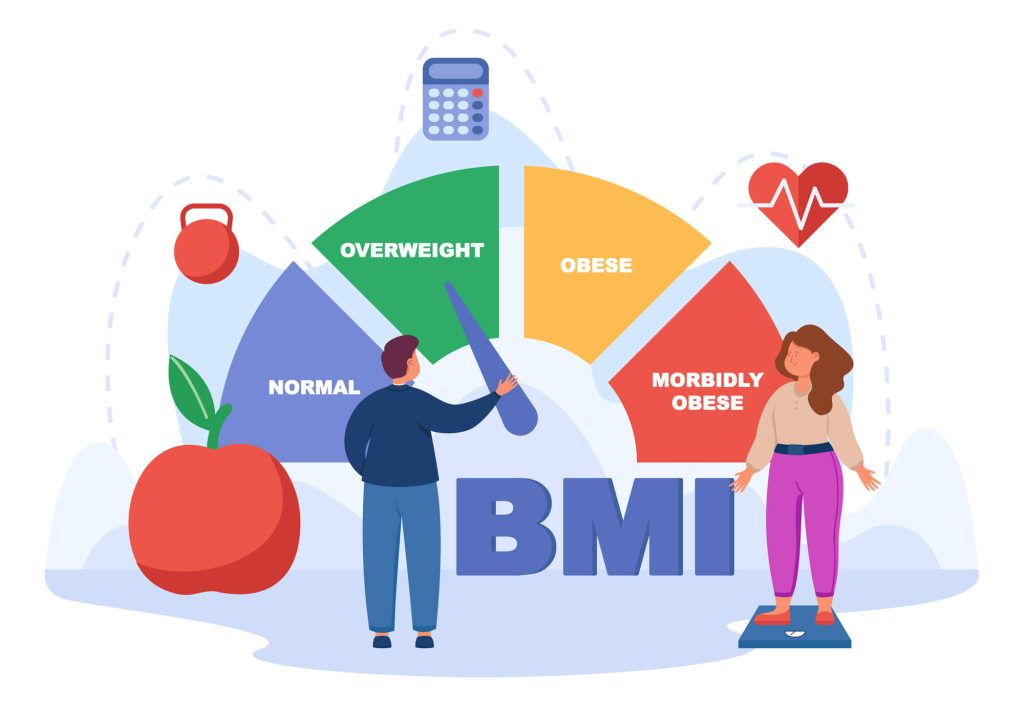 computing BMI