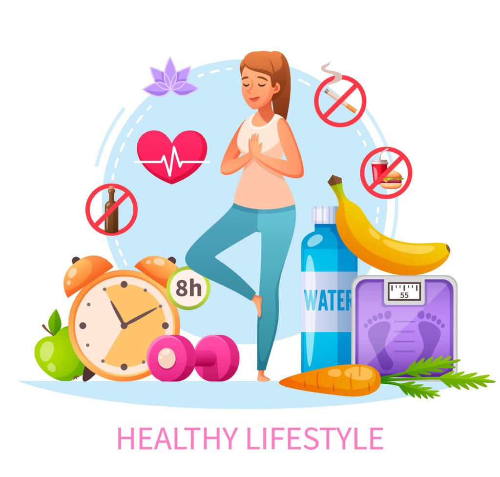 plan - healthy lifestyle changes